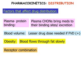 Obesity: Blood volume: Plasma- protein binding: Plasma CHONs bring meds to their binding sites/ excretion Lesser drug dose needed if FVD (+) Blood flows through fat slowly Receptor combination Factors that affect drug distribution: PHARMACOKINETICS:  DISTRIBUTION 