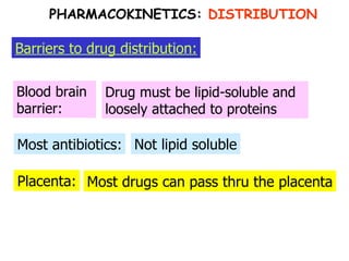 Placenta: Most antibiotics: Blood brain barrier: Drug must be lipid-soluble and loosely attached to proteins Not lipid soluble Most drugs can pass thru the placenta Barriers to drug distribution: PHARMACOKINETICS:  DISTRIBUTION 