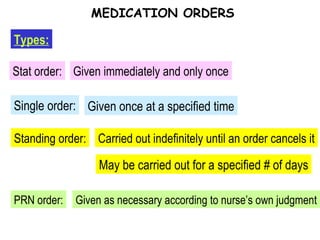 Standing order: Single order: Stat order: Types: MEDICATION ORDERS Given immediately and only once Given once at a specified time Carried out indefinitely until an order cancels it May be carried out for a specified # of days PRN order: Given as necessary according to nurse’s own judgment 