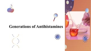 Generations of Antihistamines
 