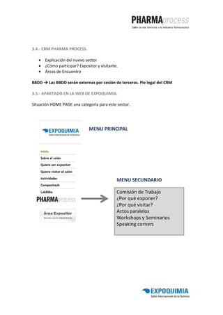 3.4.- CRM PHARMA PROCESS.

   • Explicación del nuevo sector
   • ¿Cómo participar? Expositor y visitante.
   • Áreas de Encuentro

BBDD    Las BBDD serán externas por cesión de terceros. Pie legal del CRM

3.5.- APARTADO EN LA WEB DE EXPOQUIMIA.

Situación HOME PAGE una categoría para este sector.
 
