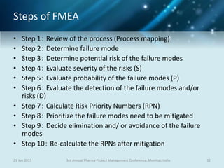 Steps of FMEA
• Step 1： Review of the process (Process mapping)
• Step 2： Determine failure mode
• Step 3： Determine potential risk of the failure modes
• Step 4： Evaluate severity of the risks (S)
• Step 5： Evaluate probability of the failure modes (P)
• Step 6： Evaluate the detection of the failure modes and/or
risks (D)
• Step 7： Calculate Risk Priority Numbers (RPN)
• Step 8： Prioritize the failure modes need to be mitigated
• Step 9： Decide elimination and/ or avoidance of the failure
modes
• Step 10： Re-calculate the RPNs after mitigation
29 Jun 2015 323rd Annual Pharma Project Management Conference, Mumbai, India
 