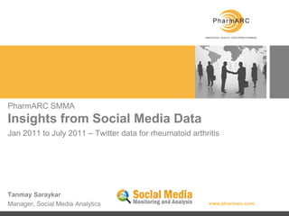 PharmARC SMMA
Insights from Social Media Data
Jan 2011 to July 2011 – Twitter data for rheumatoid arthritis




Tanmay Saraykar
Manager, Social Media Analytics                          www.pharmarc.com
 