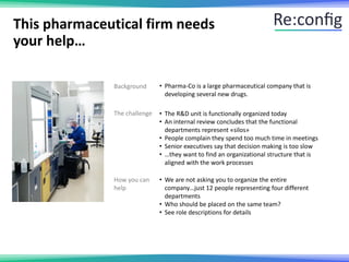 This pharmaceutical firm needs
your help…
• Pharma-Co is a large pharmaceutical company that is
developing several new drugs.
• The R&D unit is functionally organized today
• An internal review concludes that the functional
departments represent «silos»
• People complain they spend too much time in meetings
• Senior executives say that decision making is too slow
• …they want to find an organizational structure that is
aligned with the work processes
Background
The challenge
How you can
help
• We are not asking you to organize the entire
company…just 12 people representing four different
departments
• Who should be placed on the same team?
• See role descriptions for details
 