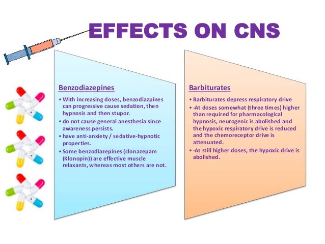 nervous benzodiazepines flurazepam