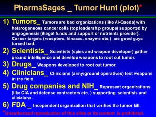 PharmaSages _ Tumor Hunt (plot)*
1) Tumors_ Tumors are bad organizations (like Al-Qaeda) with
    heterogeneous cancer cells (top terror groups) supported by
    angiogenesis (illegal funds and support or nutrients provider).
    Cancer targets (receptors, kinases, enzyme etc.) are good guys
    turned bad.
2) Scientists_ Scientists (spies and weapon developer) gather
    ground intelligence and develop weapons to root out tumor.
3) Drugs_ Weapons developed to root out tumor.
4) Clinicians_ Clinicians (army/ground operatives) test weapons
    in the field.
5) Drug companies and NIH_ Represent organizations
    (like CIA and defense contractors etc. ) supporting scientists and
    clinicians.
6) FDA _ Independent organization that verifies the tumor kill.
*Unauthorized reproduction of this slide or its content   is prohibited.
 