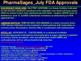 PharmaSages_July FDA Approvals
BOEHRINGER INGELHEIM: GILOTRIF (AFATINIB) is a kinase inhibitor indicated
for the first-line treatment of patients with metastatic non-small cell lung cancer
(NSCLC) whose tumors have epidermal growth factor receptor (EGFR) exon 19
deletions or exon 21 (L858R) substitution mutations as detected by an FDA-
approved test .
JANSSEN BIOTECH: SIMPONI ARIA (GOLIMUMAB) is a tumor necrosis factor
(TNF) blocker indicated for the treatment of adult patients with moderately to
severely active Rheumatoid Arthritis (RA) in combination with methotrexate .
ASTELLAS: ASTAGRAF XL* (TACROLIMUS) is a calcineurin-inhibitor
immunosuppressant indicated for the prophylaxis of organ rejection in patients
receiving a kidney transplant with mycophenolate mofetil (MMF) and
corticosteroids, with or without basiliximab induction.
* New dosage form approved.
Following drugs got New formulation or new manufacturer approvals
1)ZUBSOLV (BUPRENORPHINE; NALOXONE) from OREXO AB
2)KHEDEZLA (DESVENLAFAXINE) from OSMOTICA PHARM
3)ASTAGRAF XL (TACROLIMUS) from ASTELLAS
4)LO MINASTRIN FE (NORETHINDRONE ACETATE; ETHINYL ESTRADIOL; ETHINYL ESTRADIOL;
FERROUS FUMARATE) from WARNER CHILCOTT LLC
5)INJECTAFER (FERRIC CARBOXYMALTOSE) from LUITPOLD
6)FETZIMA (LEVOMILNACIPRAN) from FOREST LABS INC
 