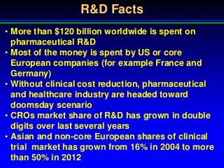R&D Facts
• More than $120 billion worldwide is spent on
pharmaceutical R&D
• Most of the money is spent by US or core
European companies (for example France and
Germany)
• Without clinical cost reduction, pharmaceutical
and healthcare industry are headed toward
doomsday scenario
• CROs market share of R&D has grown in double
digits over last several years
• Asian and non-core European shares of clinical
trial market has grown from 16% in 2004 to more
than 50% in 2012
 