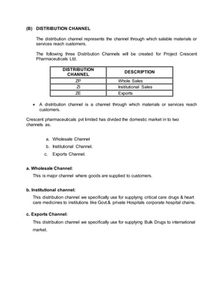 (B) DISTRIBUTION CHANNEL
The distribution channel represents the channel through which salable materials or
services reach customers.
The following three Distribution Channels will be created for Project Crescent
Pharmaceuticals Ltd.
DISTRIBUTION
CHANNEL
DESCRIPTION
ZP Whole Sales
ZI Institutional Sales
ZE Exports
 A distribution channel is a channel through which materials or services reach
customers.
Crescent pharmaceuticals pvt limited has divided the domestic market in to two
channels as.
a. Wholesale Channel
b. Institutional Channel.
c. Exports Channel.
a. Wholesale Channel:
This is major channel where goods are supplied to customers.
b. Institutional channel:
This distribution channel we specifically use for supplying critical care drugs & heart
care medicines to institutions like Govt.& private Hospitals corporate hospital chains.
c. Exports Channel:
This distribution channel we specifically use for supplying Bulk Drugs to international
market.
 