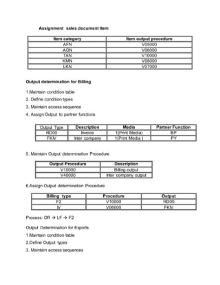 Assignment sales document item
Item category Item output procedure
AFN V05000
AGN V06000
TAN V10000
KMN V08000
LKN V07000
Output determination for Billing
1.Maintain condition table
2. Define condition types
3. Maintain access sequence
4. Assign Output to partner functions
Output Type Description Media Partner Function
RD00 Invoice 1(Print Media) BP
FKIV Inter company 1(Print Media ) PY
5. Maintain Output determination Procedure
Output Procedure Description
V10000 Billing output
V40000 Inter company output
6.Assign Output determination Procedure
Billing type Procedure Output
F2 V10000 RD00
IV V06000 FKIV
Process: OR  LF  F2
Output Determination for Exports
1.Maintain condition table
2.Define Output types
3. Maintain access sequences
 
