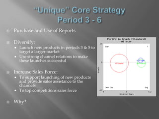 Pricing Map: Link customer satisfaction with performance-based pricing