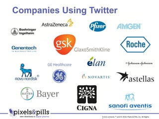 Companies Using Twitter Entire contents ™ and © 2010, Pixels & Pills, Inc. All Rights Reserved. 