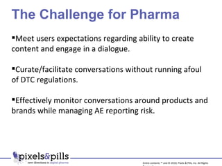 The Challenge for Pharma Meet users expectations regarding ability to create content and engage in a dialogue. Curate/facilitate conversations without running afoul of DTC regulations. Effectively monitor conversations around products and brands while managing AE reporting risk. Entire contents ™ and © 2010, Pixels & Pills, Inc. All Rights Reserved. 