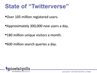 State of “Twitterverse” Over 105 million registered users. Approximately 300,000 new users a day. 180 million unique visitors a month. 600 million search queries a day. Entire contents ™ and © 2010, Pixels & Pills, Inc. All Rights Reserved. 