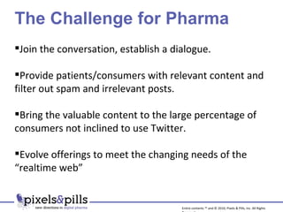 The Challenge for Pharma Join the conversation, establish a dialogue. Provide patients/consumers with relevant content and filter out spam and irrelevant posts. Bring the valuable content to the large percentage of consumers not inclined to use Twitter. Evolve offerings to meet the changing needs of the “realtime web” Entire contents ™ and © 2010, Pixels & Pills, Inc. All Rights Reserved. 