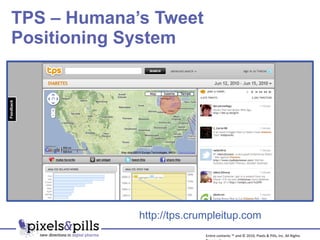 TPS – Humana’s Tweet  Positioning System http://tps.crumpleitup.com Entire contents ™ and © 2010, Pixels & Pills, Inc. All Rights Reserved. 