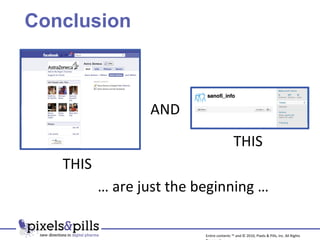 Conclusion THIS THIS AND …  are just the beginning … Entire contents ™ and © 2010, Pixels & Pills, Inc. All Rights Reserved. 