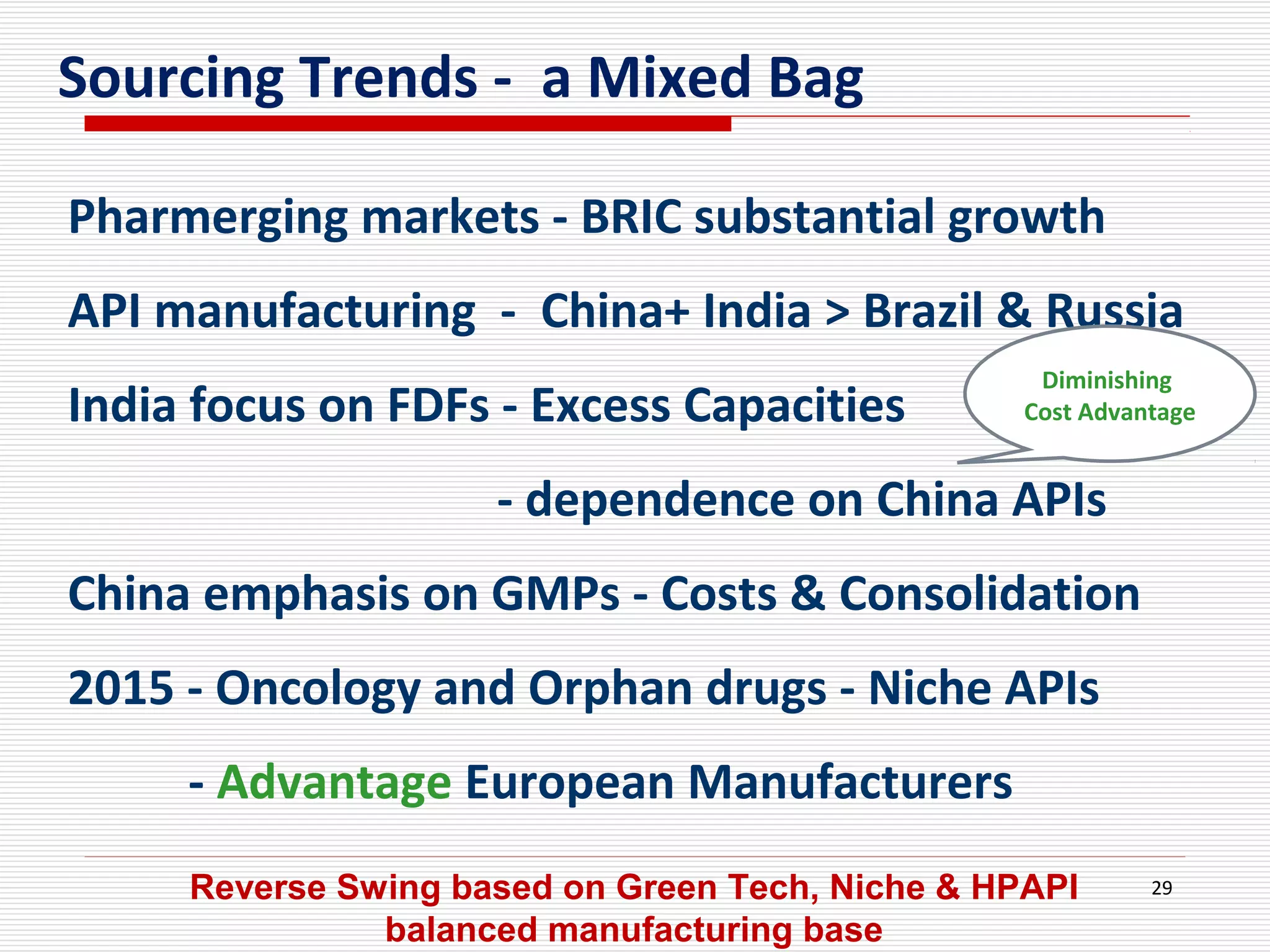Sourcing Trends - a Mixed Bag
Pharmerging markets - BRIC substantial growth
API manufacturing - China+ India > Brazil & Russia
India focus on FDFs - Excess Capacities
- dependence on China APIs
China emphasis on GMPs - Costs & Consolidation
2015 - Oncology and Orphan drugs - Niche APIs
- Advantage European Manufacturers
29Reverse Swing based on Green Tech, Niche & HPAPI
balanced manufacturing base
Diminishing
Cost Advantage
 