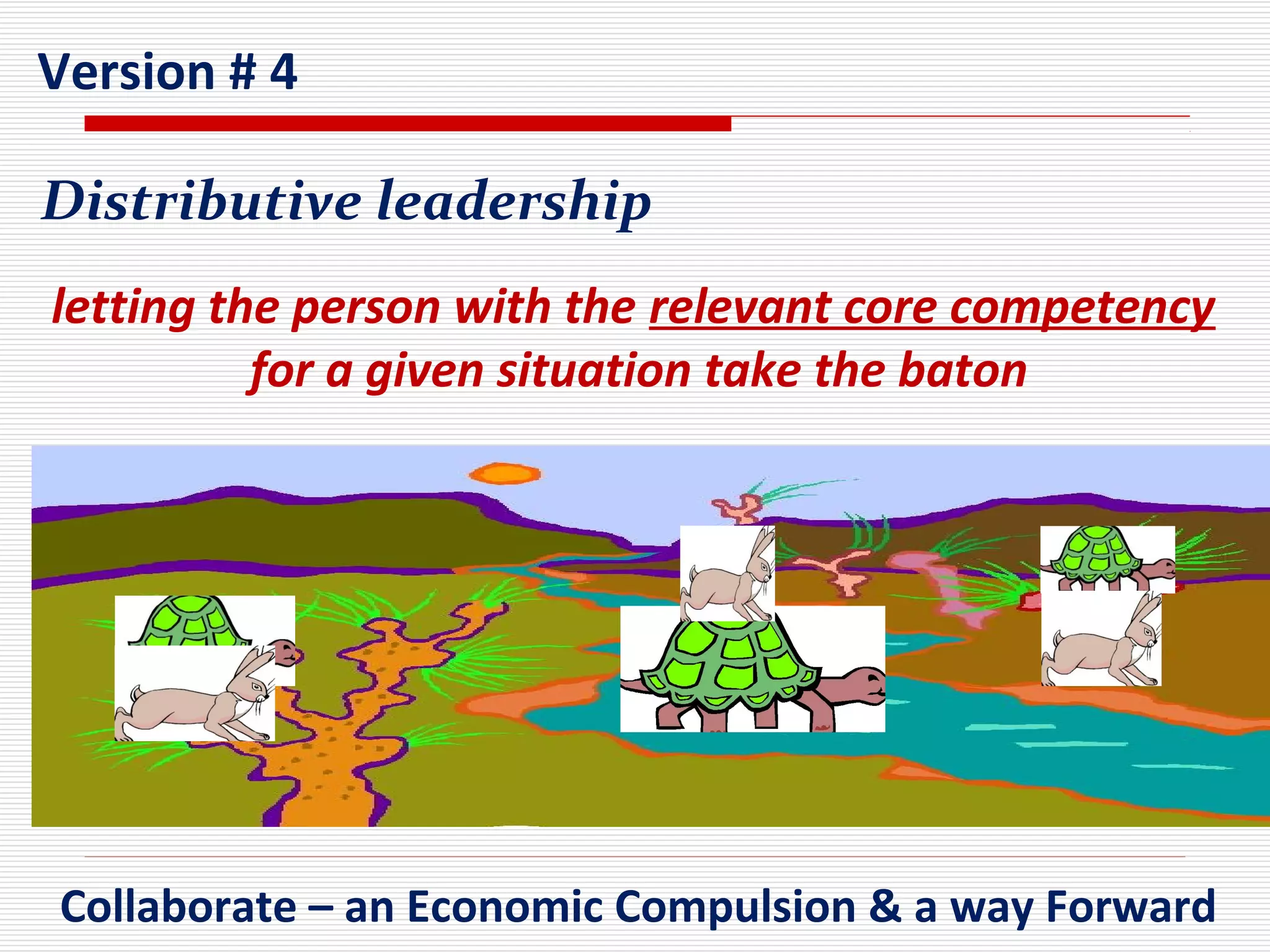 letting the person with the relevant core competency
for a given situation take the baton
Version # 4
Distributive leadership
Collaborate – an Economic Compulsion & a way Forward
 