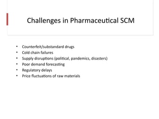 Pharmaceutical Supply Chain Management PPT | PPTX