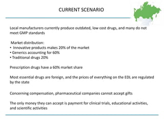 CURRENT SCENARIO
Local manufacturers currently produce outdated, low cost drugs, and many do not
meet GMP standards
Market...