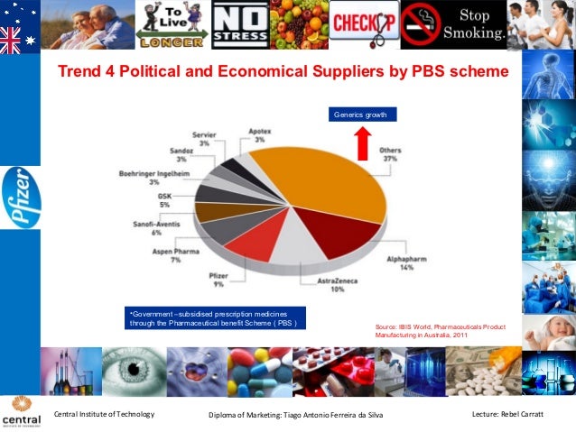 is viagra on pharmaceutical benefits scheme is viagra on pharmaceutical benefits scheme