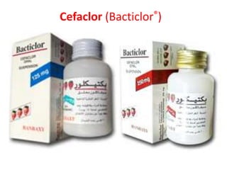 Pharmatube antibiotics-3-cephalosporins and other cell wall inhibitors ...