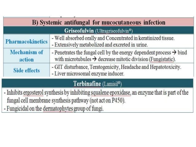 Griseofulvin Side Effects Liver