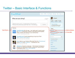 Twitter – Basic Interface & Functions




Tweet Stream                             Mentions/Replies

                                         Private DMs
 