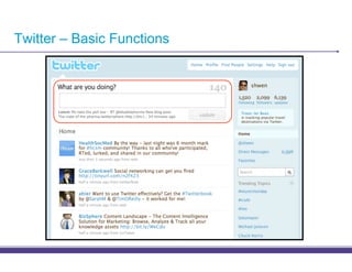 Twitter – Basic Functions
 