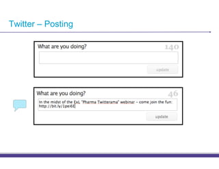 Twitter – Posting
 