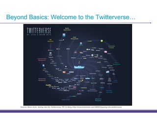 Beyond Basics: Welcome to the Twitterverse…




    Source: Brian Solis, Gazing into the Twitterverse, PR 2.0 Blog (http://www.briansolis.com/2009/05/gazing-into-twitterverse)
 