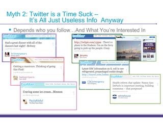 Myth 2: Twitter is a Time Suck –
        It’s All Just Useless Info Anyway
•! Depends who you follow…And What You’re Interested In
 