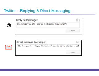 Twitter – Replying & Direct Messaging


 @
 