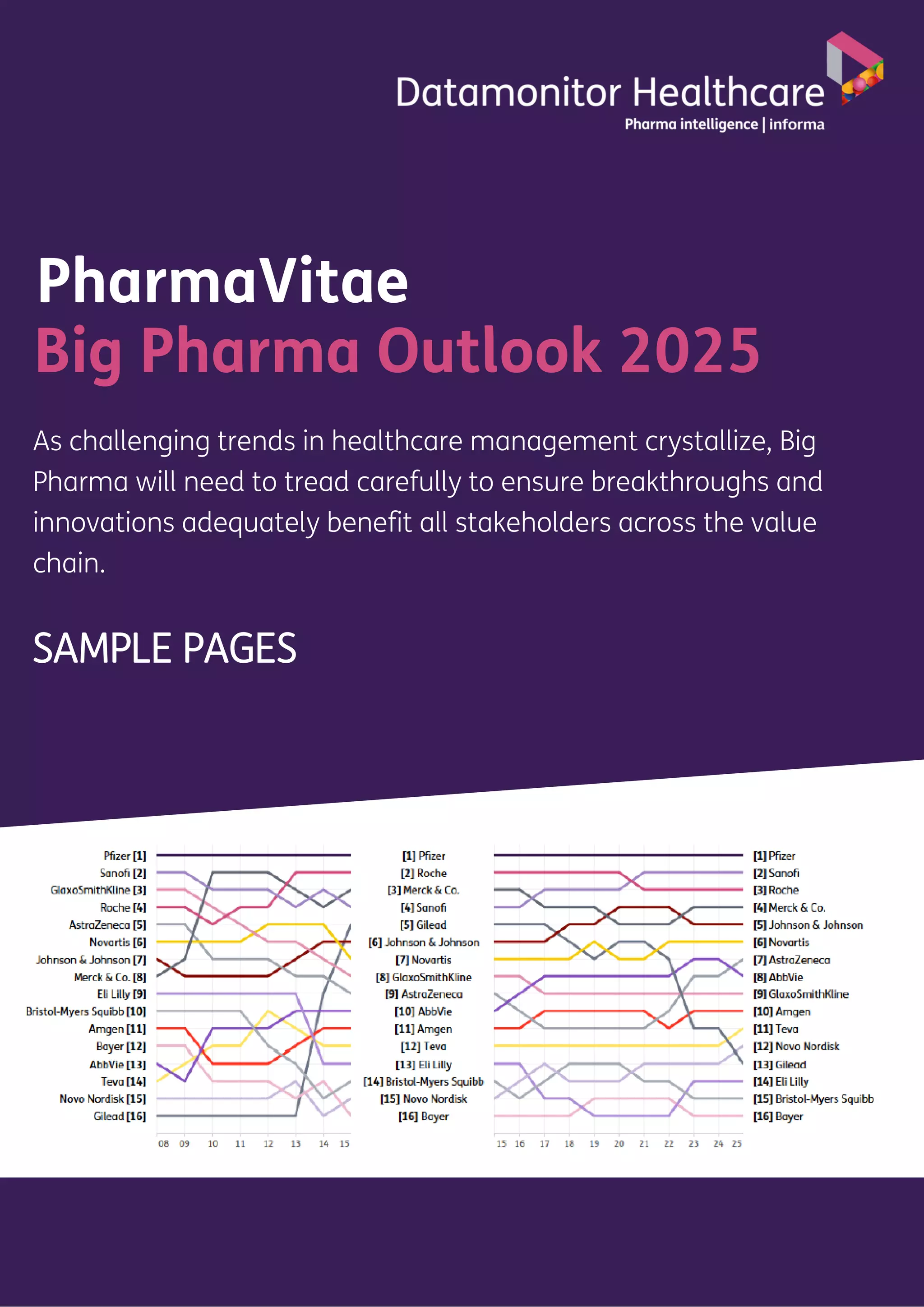Big Pharma Outlook 2025 - Sample Pages | PDF