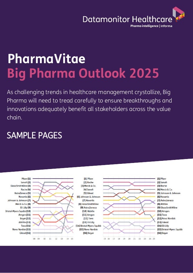Big Pharma Outlook 2025 Sample Pages