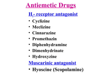 Antiemetic Drugs
H1- receptor antagonist
• Cyclizine
• Meclizine
• Cinnarazine
• Promethazin
• Diphenhydramine
• Dimenhydrinate
• Hydroxyzine
Muscarinic antagonist
• Hyoscine (Scopolamine)
 