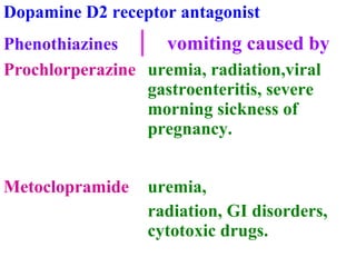 Dopamine D2 receptor antagonist
Phenothiazines vomiting caused by
Prochlorperazine uremia, radiation,viral
gastroenteritis, severe
morning sickness of
pregnancy.
Metoclopramide uremia,
radiation, GI disorders,
cytotoxic drugs.
 