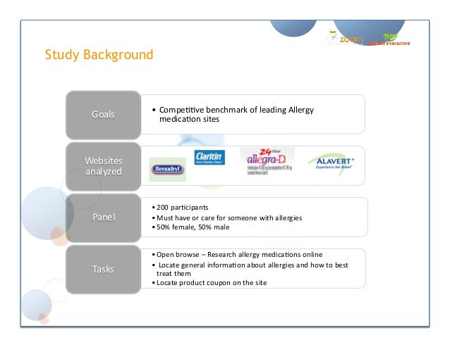 stromectol merck canada