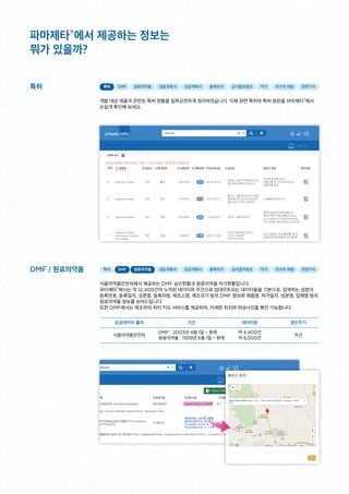 파마제타®에서 제공하는 정보는
뭐가 있을까?
식품의약품안전처에서 제공하는 DMF 승인현황과 원료의약품 허가현황입니다.
파마제타®에서는 약 12,400건의 누적된 데이터와 주간으로 업데이트되는 데이터들을 기본으로, 검색하는 성분의
등록번호, 등록일자, 성분명, 등록자명, 제조소명, 제조국가 등의 DMF 정보와 제품명, 허가일자, 성분명, 업체명 등의
원료의약품 정보를 보여드립니다.
또한 DMF에서는 제조처의 위치 지도 서비스를 제공하여, 자세한 위치와 위성사진을 확인 가능합니다.
개발 대상 제품과 관련된 특허 현황을 일목요연하게 정리하였습니다. 이제 관련 특허와 특허 원문을 파마제타®에서
손쉽게 확인해 보세요.
DMF / 원료의약품
특허
공공데이터 출처
식품의약품안전처
기간
DMF : 2003년 4월 1일 ~ 현재
원료의약품 : 1959년 6월 1일 ~ 현재
데이터량
약 4,400건
약 8,000건
갱신주기
주간
DMF 원료의약품 생동계획서 임상계획서 품목허가 심사결과정보 약가특허 위수탁 매칭 관련기사
DMF 원료의약품 생동계획서 임상계획서 품목허가 심사결과정보 약가특허 위수탁 매칭 관련기사
Hetero Drugs Limited Hetero Drugs - Shapur Nagar Bonthapalle, Telangana 500043
India
 