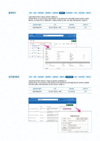 DMF 원료의약품 생동계획서 임상계획서 품목허가 심사결과정보 약가특허 위수탁 매칭 관련기사
DMF 원료의약품 생동계획서 임상계획서 품목허가 심사결과정보 약가특허 위수탁 매칭 관련기사
식품의약품안전처에서 제공하는 품목허가 현황입니다.
파마제타®에서는 약 45,200건의 누적된 데이터와 수시로 업데이트되는 데이터들을 정리하여 검색하는 성분에
해당하는 리스트를 보여주고, 제품명 클릭 시 제품의 상세정보 및 효능ᆞ효과, 용법ᆞ용량 등을 확인 가능합니다.
심사결과정보
식품의약처안전처에서 제공하는 의약품 심사결과정보 공개목록입니다
파마제타®에서는 약 2,000건의 누적된 데이터와 수시로 업데이트되는 데이터들을 정리하여 검색하는 성분명에
대한 결과는 물론, 연관된 첨부파일도 한 번에 다운로드 가능합니다.
공공데이터 출처
식품의약품안전처
기간
2004년 11월 1일 ~ 현재
데이터량
약 2,000건
갱신주기
수시
공공데이터 출처
식품의약품안전처
기간
1954년 11월 1일 ~ 현재
데이터량
약 45,200건
갱신주기
수시
품목허가
 