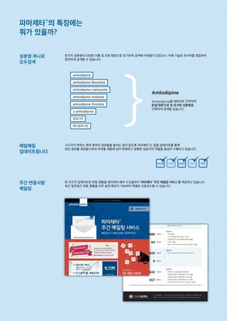 한가지 성분명이 다양한 이름 및 표현 방법으로 표기되어 검색에 어려움이 있었으나, 자체 기술로 유사어를 정립하여
편리하게 검색할 수 있습니다.
성분명 하나로
모두검색
파마제타®의 특징에는
뭐가 있을까?
주간 변동사항
메일링
한 주간의 업데이트된 변동 현황을 정리하여 매주 수요일마다 ‘파마제타® 주간 메일링 서비스’를 제공하고 있습니다.
최근 일주일간 변동 현황을 아주 쉽게 확인이 가능하며 엑셀로 다운로드할 수 있습니다.
Amlodipine
Amlodipine을 대표어로 간주하여,
한글/영문으로 된 유사한 성분명을
간편하게 검색할 있습니다.
amlodipine
amlodipine Besylate
amlodipine camsylate
amlodipine Orotate
amlodipine maleate
s-amlodipine
암로디핀
에스암로디핀
매일매일
업데이트됩니다
시시각각 변하는 제약 분야의 정보들을 놓치는 일이 없도록 파마제타®는 일일 업데이트를 통해
최신 정보를 제공함으로써 의약품 개발에 있어 현명하고 정확한 길잡이의 역할을 충실히 수행하고 있습니다.
MON WED FRITUE THU
 