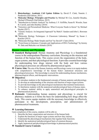 Comprehensive Designed Curriculum for Pharmacy Training | PDF