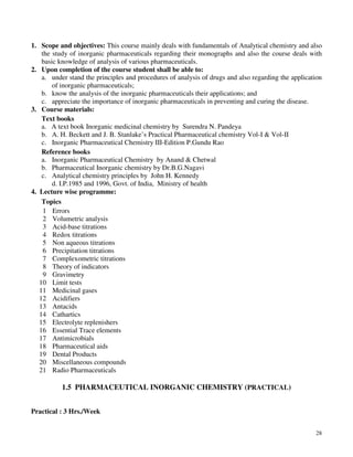 Pharm.D | PDF