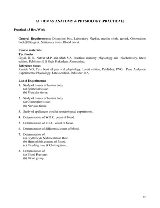 15
1.1 HUMAN ANATOMY & PHYSIOLOGY (PRACTICAL)
Practical : 3 Hrs./Week
General Requirements: Dissection box, Laboratory Napkin, muslin cloth, record, Observation
book(100pages), Stationary items, Blood lancet.
Course materials:
Text books
Goyal, R. K, Natvar M.P, and Shah S.A, Practical anatomy, physiology and biochemistry, latest
edition, Publisher: B.S Shah Prakashan, Ahmedabad.
Reference books
Ranade VG, Text book of practical physiology, Latest edition, Publisher: PVG, Pune Anderson
Experimental Physiology, Latest edition, Publisher: NA
List of Experiments:
1. Study of tissues of human body
(a) Epithelial tissue.
(b) Muscular tissue.
2. Study of tissues of human body
(a) Connective tissue.
(b) Nervous tissue.
3. Study of appliances used in hematological experiments.
4. Determination of W.B.C. count of blood.
5. Determination of R.B.C. count of blood.
6. Determination of differential count of blood.
7. Determination of
(a) Erythrocyte Sedimentation Rate.
(b) Hemoglobin content of Blood.
(c) Bleeding time & Clotting time.
8. Determination of
(a) Blood Pressure.
(b) Blood group.
 