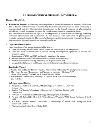 37
2.2 PHARMACEUTICAL MICROBIOLOGY (THEORY)
Theory : 3 Hrs. /Week
1. Scope of the Subject: Microbiology has always been an essential component of pharmacy curriculum.
This is because of the relevance of microbiology to pharmaceutical sciences and more specifically to
pharmaceutical industry. Pharmaceutical biotechnology is the logical extension of pharmaceutical
microbiology, which is expected to change the complete drug product scenario in the future.
This course deals with the various aspects of microorganisms, its classification, morphology, laboratory
cultivation identification and maintenance. Its also discusses with sterilization of pharmaceutical
products, equipment, media etc. The course further discusses the immunological preparations, diseases
its transmission, diagnosis, control and immunological tests.
2. Objectives of the Subject :
Upon completion of the subject student shall be able to –
a. know the anatomy, identification, growth factors and sterilization of microorganisms;
b. know the mode of transmission of disease causing microorganism, symptoms of disease, and
treatment aspect;
c. do estimation of RNA and DNA and there by identifying the source;
d. do cultivation and identification of the microorganisms in the laboratory;
e. do identification of diseases by performing the diagnostic tests; and
f. appreciate the behavior of motility and behavioral characteristics of microorganisms.
Text books (Theory)
a. Vanitha Kale and Kishor Bhusari “ Applied Microbiology ” Himalaya Publishing house Mumbai.
b. Mary Louis Turgeon “ Immunology and Serology in Laboratory Medicines” 2nd
edition, 1996 Mosby- Year book inc St. Louis Missouri 63146.
c. Harsh Mohan, “ Text book of Pathology” 3rd
edition, 1998, B-3 Ansari road Darya
ganj N. Delhi.
Reference books (Theory)
a. Prescot L.M., Jarley G.P Klein D.A “Microbiology” 2nd
- edition Mc Graw Hill
Company Inc
b. Rawlins E.A.”Bentley’s Text Book of Pharmaceutics” B ailliere Tindals 24-28
London 1988
c. Forbisher “ Fundamentals of Microbiology” Philidelphia W.B. Saunders.
d. Prescott L.M. Jarley G.P., Klein.D.A. “ Microbiology.”2nd
edition WMC Brown Publishers, Oxford.
1993
e. War Roitt, Jonathan Brostoff, David male, “ Immunology”3rd
edition 1996, Mosby-year book
Europe Ltd, London.
f. Pharmacopoeia of India, Govt of India, 1996.
 