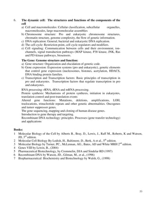 53
6. The dynamic cell: The structures and functions of the components of the
cell
a) Cell and macromolecules: Cellular classification, subcellular organelles,
macromolecules, large macromolecular assemblies
b) Chromosome structure: Pro and eukaryotic chromosome structures,
chromatin structure, genome complexity, the flow of genetic information.
c) DNA replication: General, bacterial and eukaryotic DNA replication.
d) The cell cycle: Restriction point, cell cycle regulators and modifiers.
e) Cell signaling: Communication between cells and their environment, ion-
channels, signal transduction pathways (MAP kinase, P38 kinase, JNK, Ras
and PI3-kinase pathways, biosensors.
The Gene: Genome structure and function:
a) Gene structure: Organization and elucidation of genetic code.
b) Gene expression: Expression systems (pro and eukaryotic), genetic elements
that control gene expression (nucleosomes, histones, acetylation, HDACS,
DNA binding protein families.
c) Transcription and Transcription factors: Basic principles of transcription in
pro and eukaryotes. Transcription factors that regulate transcription in pro
and eukaryotes.
RNA processing: rRNA, tRNA and mRNA processing.
Protein synthesis: Mechanisms of protein synthesis, initiation in eukaryotes,
translation control and post-translation events
Altered gene functions: Mutations, deletions, amplifications, LOH,
traslocations, trinucleotide repeats and other genetic abnormalities. Oncogenes
and tumor suppressor genes.
The gene sequencing, mapping and cloning of human disease genes.
Introduction to gene therapy and targeting.
Recombinant DNA technology: principles. Processes (gene transfer technology)
and applications
Books:
1 Molecular Biology of the Cell by Alberts B., Bray, D., Lewis, J., Raff M., Roberts, K and Watson,
JD, 3rd
edition.
2 Molecular Cell Biology By Lodish, H., Baltimore, D., Berk, A et al., 5th
edition.
3 Molecular Biology by Turner, PC., McLennan, AG., Bates, AD and White MRH 2nd
edition.
4 Genes VIII by Lewin, B., (2004)
5 Pharmaceutical Biotechnology, by Crommelin, DJA and Sindelar RD (1997)
6 Recombinant DNA by Watson, JD., Gilman, M., et al., (1996)
7 Biopharmaceutical: Biochemistry and Biotechnology by Walsh, G., (1998)
 