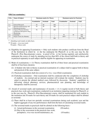 8
Fifth Year examination :
S.No. Name of Subject Maximum marks for Theory Maximum marks for Practicals
Examination Sessional Total Examination Sessional Total
5.1 Clinical Research 70 30 100 - - -
5.2 Pharmacoepidemiology and
Pharmacoeconomics
70 30 100 - - -
5.3 Clinical Pharmacokinetics
& Pharmacotherapeutic Drug
Monitoring
70 30 100 - - -
5.4 Clerkship * - - - 70 30 100
5.5 Project work (Six Months) - - - 100** - 100
300 200 = 500
* Attending ward rounds on daily basis.
** 30 marks – viva-voce (oral)
70 marks – Thesis work
11. Eligibility for appearing Examination.― Only such students who produce certificate from the Head
of the Institution in which he or she has undergone the Pharm.D. or as the case may be, the
Pharm.D. (Post Baccalaureate) course, in proof of his or her having regularly and satisfactorily
undergone the course of study by attending not less than 80% of the classes held both in theory and
in practical separately in each subject shall be eligible for appearing at examination.
12. Mode of examinations.― (1) Theory examination shall be of three hours and practical examination
shall be of four hours duration.
(2) A Student who fails in theory or practical examination of a subject shall re-appear both in theory
and practical of the same subject.
(3) Practical examination shall also consist of a viva –voce (Oral) examination.
(4) Clerkship examination – Oral examination shall be conducted after the completion of clerkship
of students. An external and an internal examiner will evaluate the student. Students may be
asked to present the allotted medical cases followed by discussion. Students’ capabilities in
delivering clinical pharmacy services, pharmaceutical care planning and knowledge of
therapeutics shall be assessed.
13. Award of sessional marks and maintenance of records.― (1) A regular record of both theory and
practical class work and examinations conducted in an institution imparting training for Pharm.D. or
as the case may be, Pharm.D. (Post Baccalaureate) course, shall be maintained for each student in
the institution and 30 marks for each theory and 30 marks for each practical subject shall be allotted
as sessional.
(2) There shall be at least two periodic sessional examinations during each academic year and the
highest aggregate of any two performances shall form the basis of calculating sessional marks.
(3) The sessional marks in practicals shall be allotted on the following basis:-
(i) Actual performance in the sessional examination (20 marks);
(ii) Day to day assessment in the practical class work,
promptness, viva-voce record maintenance, etc. (10 marks).
 