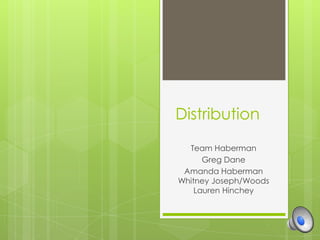 Distribution
Team Haberman
Greg Dane
Amanda Haberman
Whitney Joseph/Woods
Lauren Hinchey
 