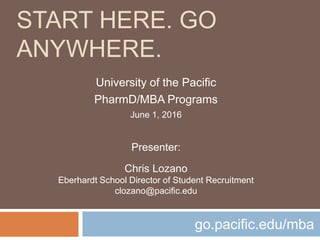 START HERE. GO
ANYWHERE.
go.pacific.edu/mba
University of the Pacific
PharmD/MBA Programs
June 1, 2016
Presenter:
Chris Lozano
Eberhardt School Director of Student Recruitment
clozano@pacific.edu
 